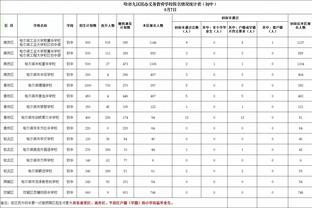 雷竞技raybet网站即时